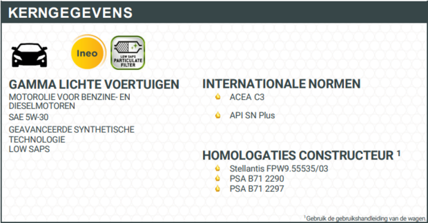 Total Quartz Ineo RCP 5w-30